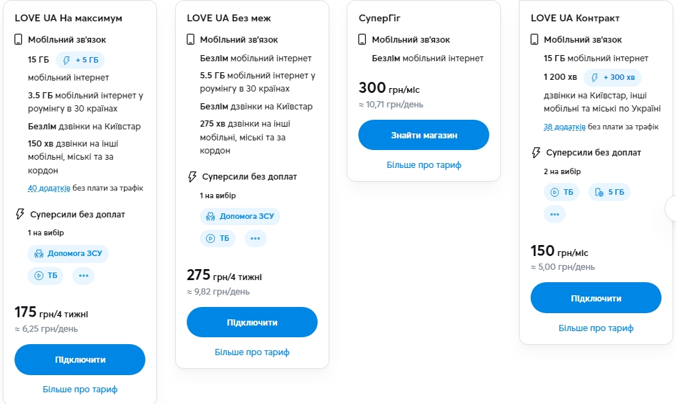 Самые дешевые тарифные планы в Киевстар, Vodafone и Lifecell: какой выбрать